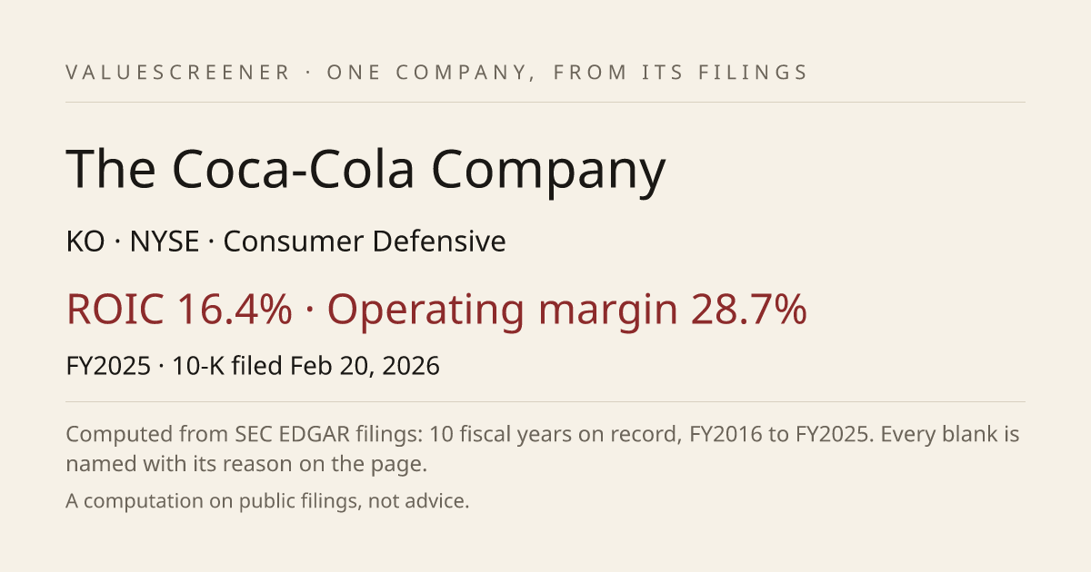 The Coca-Cola Company (KO): figures from its SEC filings