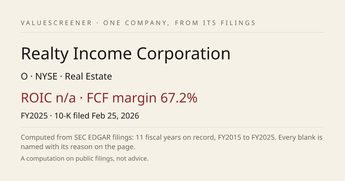 Realty Income Corporation (O): figures from its SEC filings